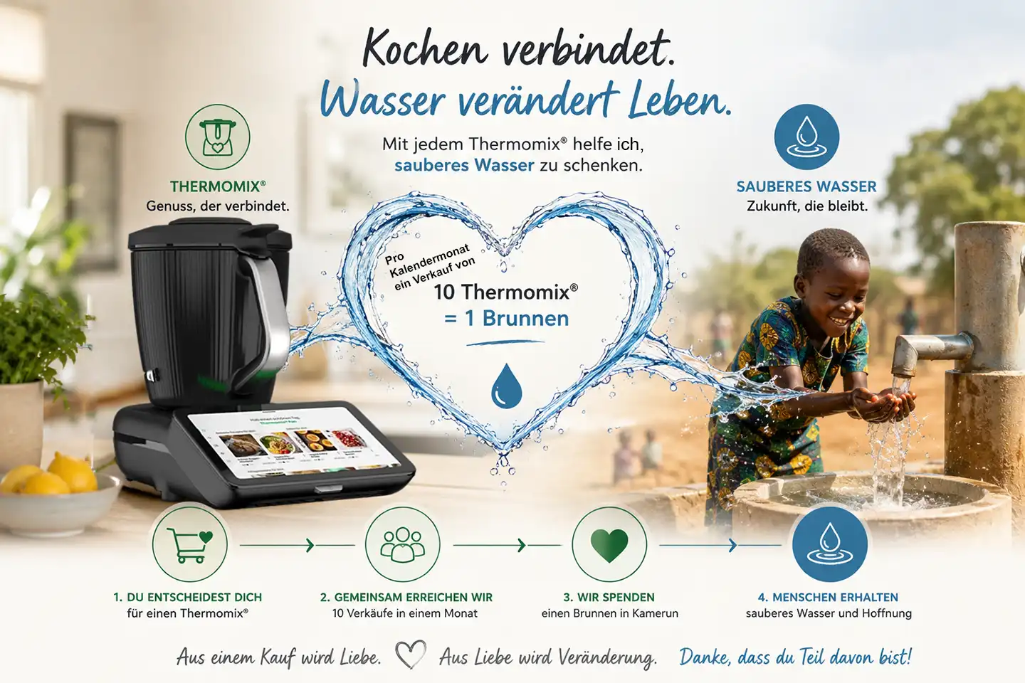 Thermomix